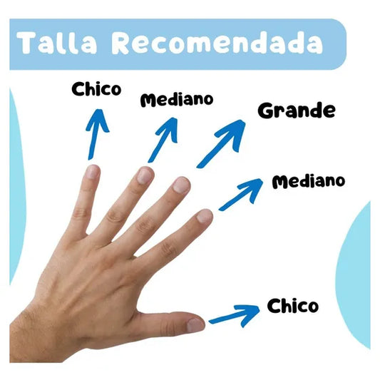 INMOVILIZADOR DE DEDO GDE TIPO CATRE VITAL