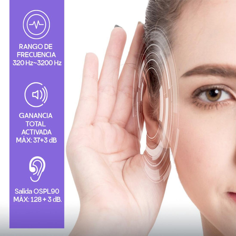 AUXILIAR AUDITIVO BTE115 Z-EM65C7 M.S.